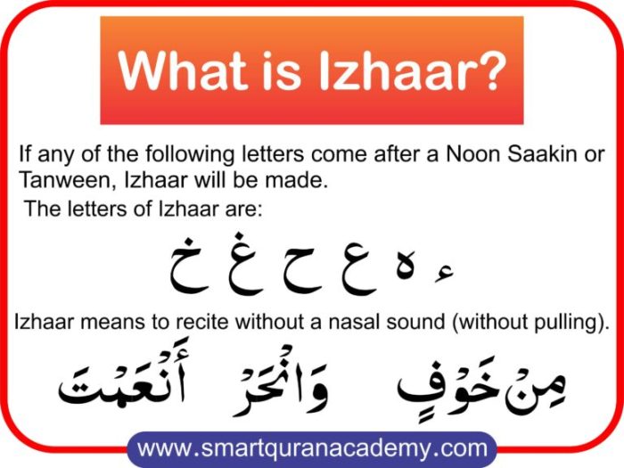 What are the letters of izhar