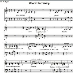 Chord chords progressions borrowed use homepage