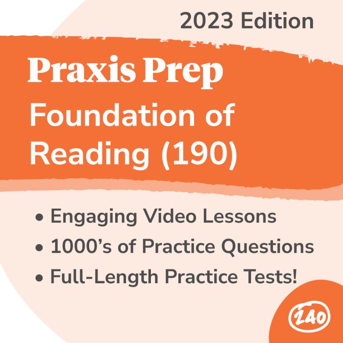 Foundations of reading practice test ct