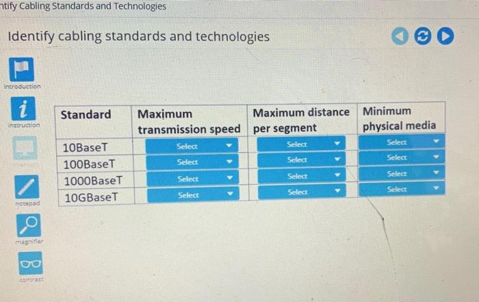 Advanced hardware lab 8-2: identify cabling standards and technologies