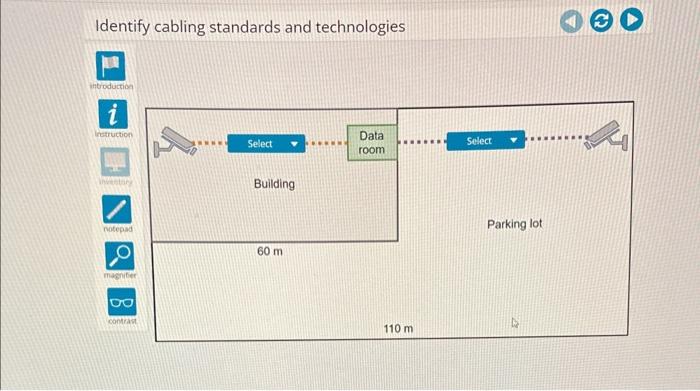 Advanced hardware lab 8-2: identify cabling standards and technologies