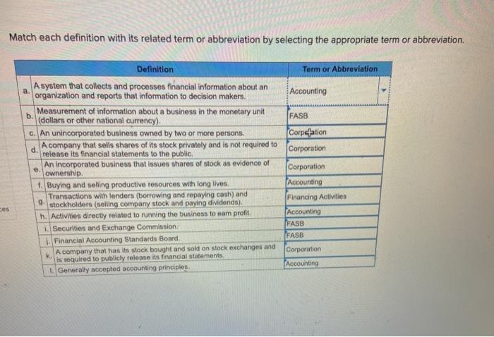 Match each term with its best description