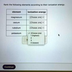 Following ionization transcribed