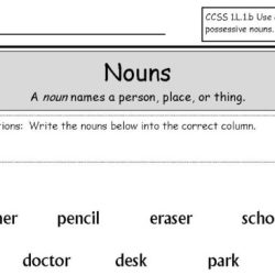 Estructura 1.1 nouns and articles worksheet answer key pdf