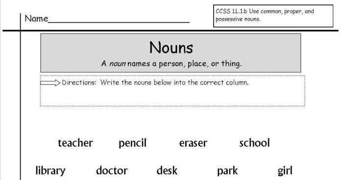 Estructura 1.1 nouns and articles worksheet answer key pdf