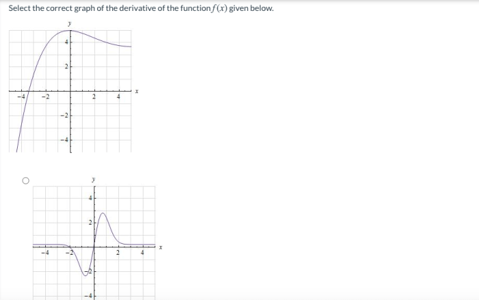 Select all the correct responses. derivative classifiers must