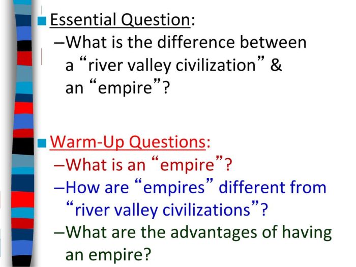 River valley civilizations four nile euphrates tigris civilization indus yellow relatives distant tumblr