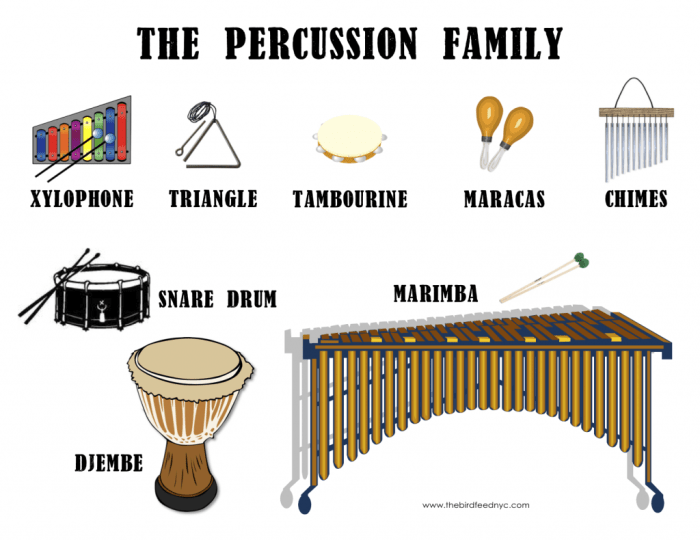 All harpsichords use one string per key to produce sound