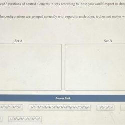 Show solved transcribed text configurations electronic following group